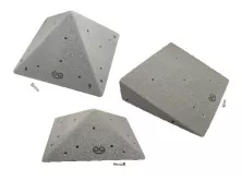 Quadrangles